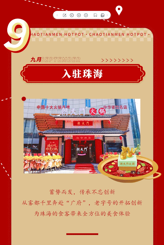 請查收 | 朝天門火鍋2022年度報告！