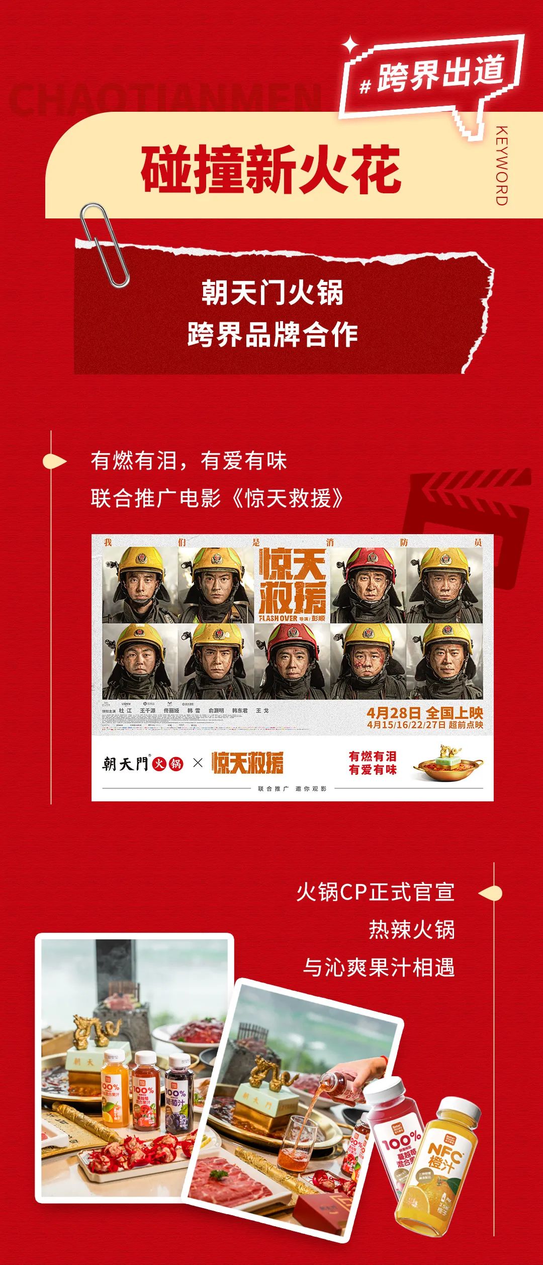 回眸2023 | 朝天門火鍋年度總結(jié)！